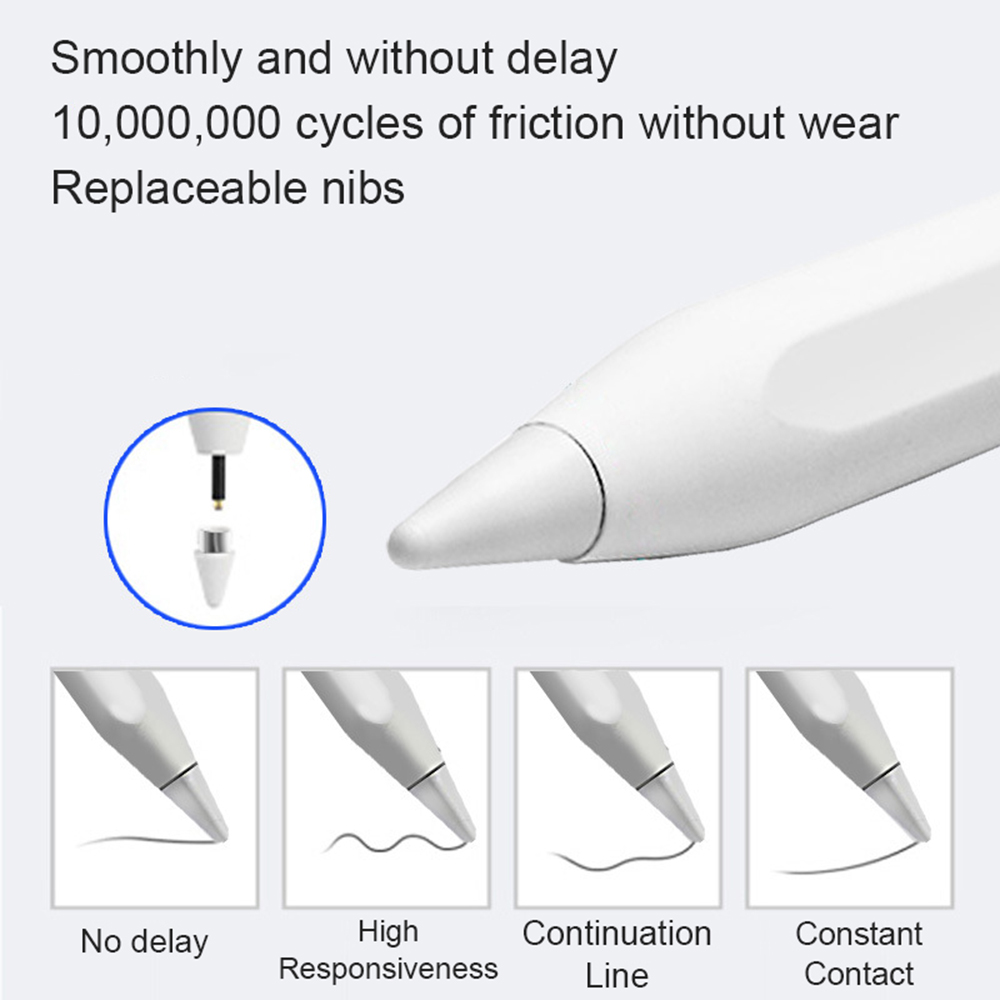 Universal Stylus Pen For Andro - Touchscreen Glove Capacitive 评论和价格